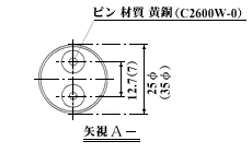 カットワンシステム Slide0021 Image035